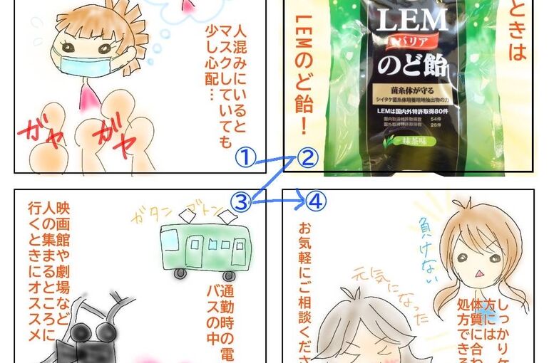４コマ